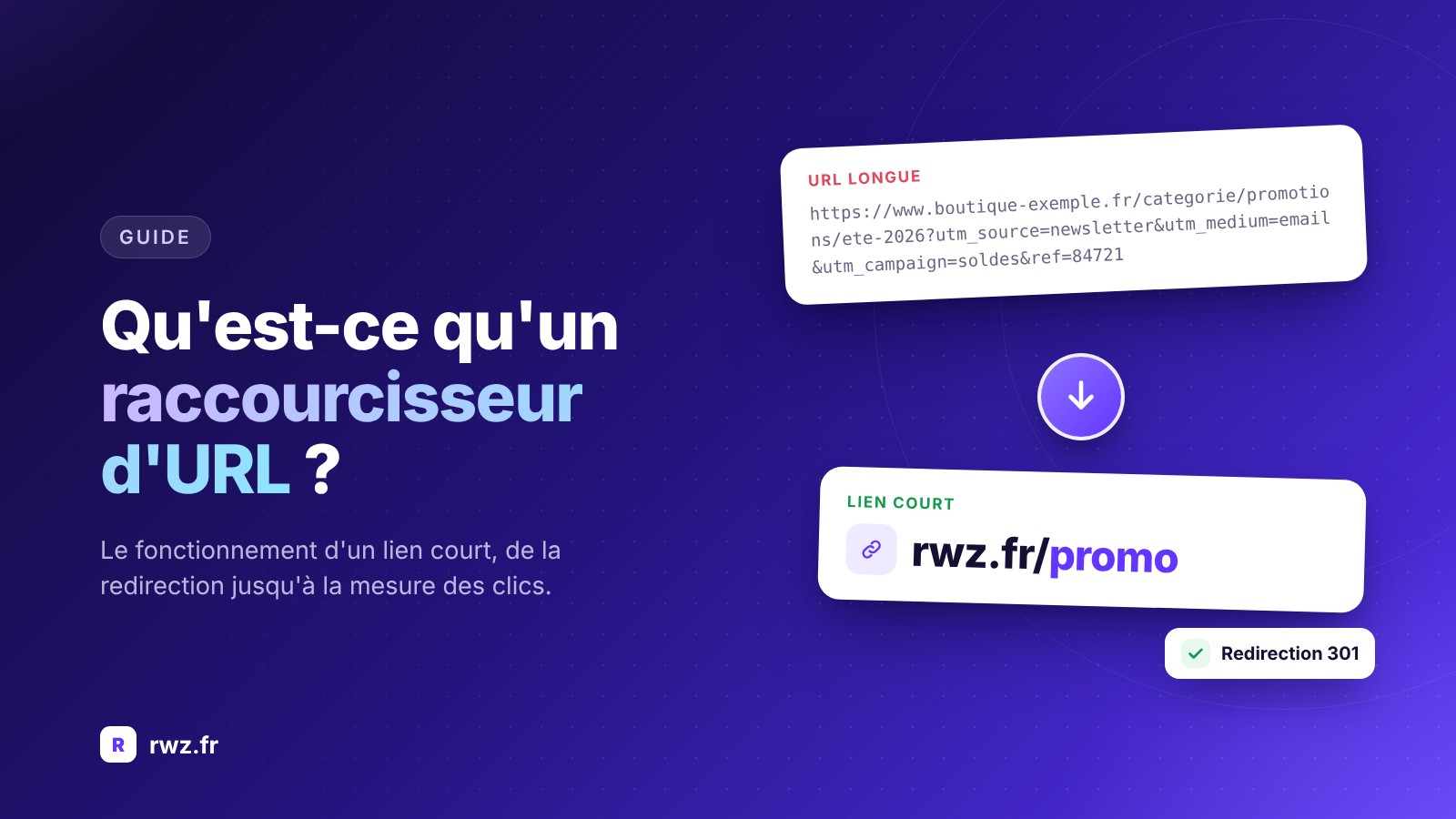 Qu'est-ce qu'un raccourcisseur d'URL et comment fonctionne-t-il ?