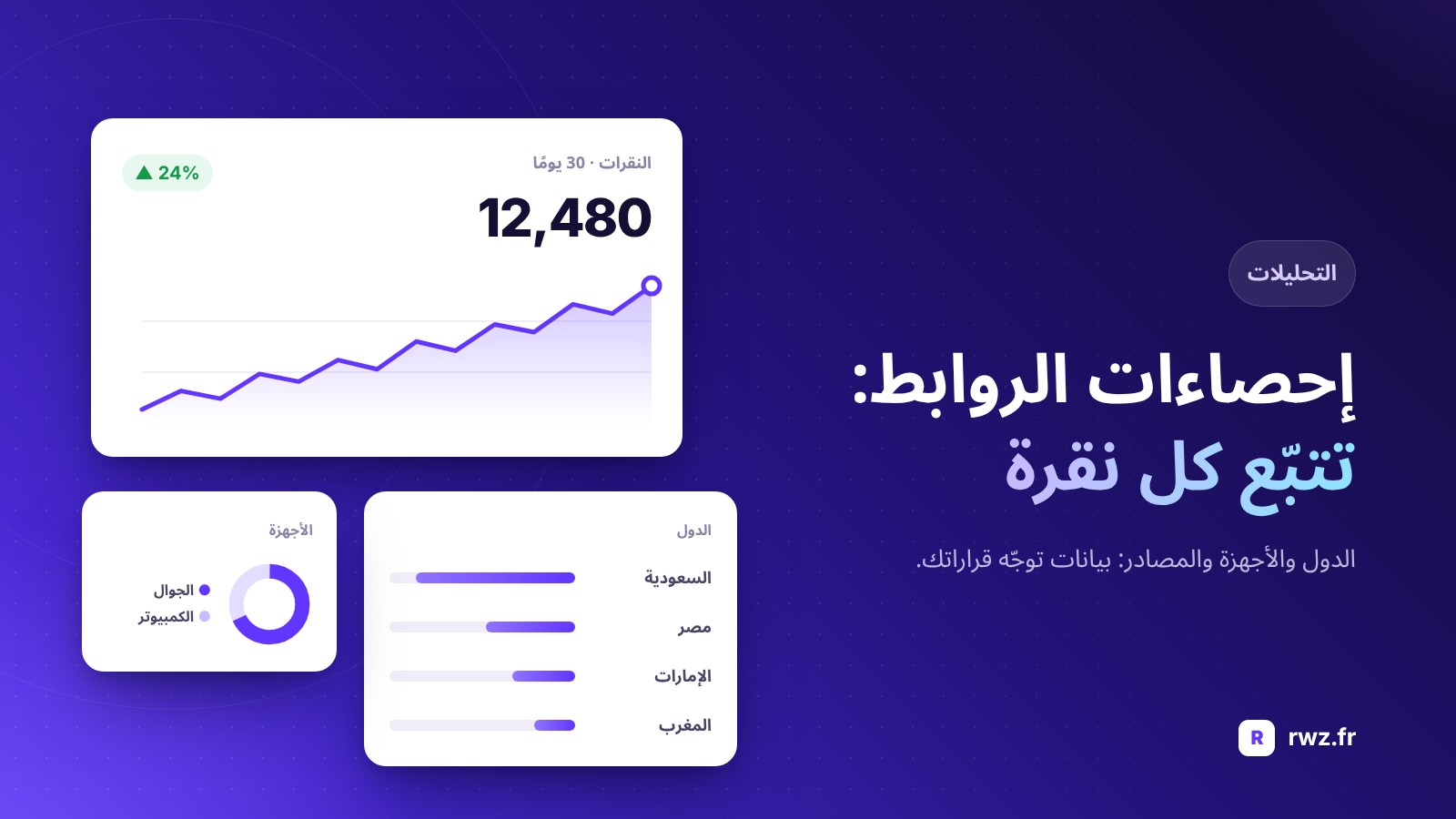 إحصائيات الروابط: كيفية تتبع وتحليل نقراتك بفعالية