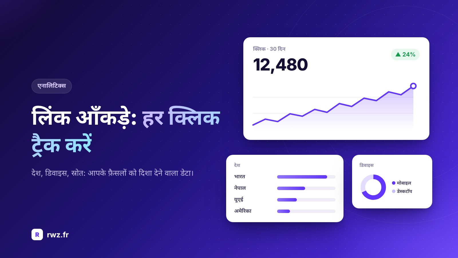लिंक आँकड़े: अपने क्लिक्स को प्रभावी ढंग से कैसे ट्रैक और विश्लेषित करें