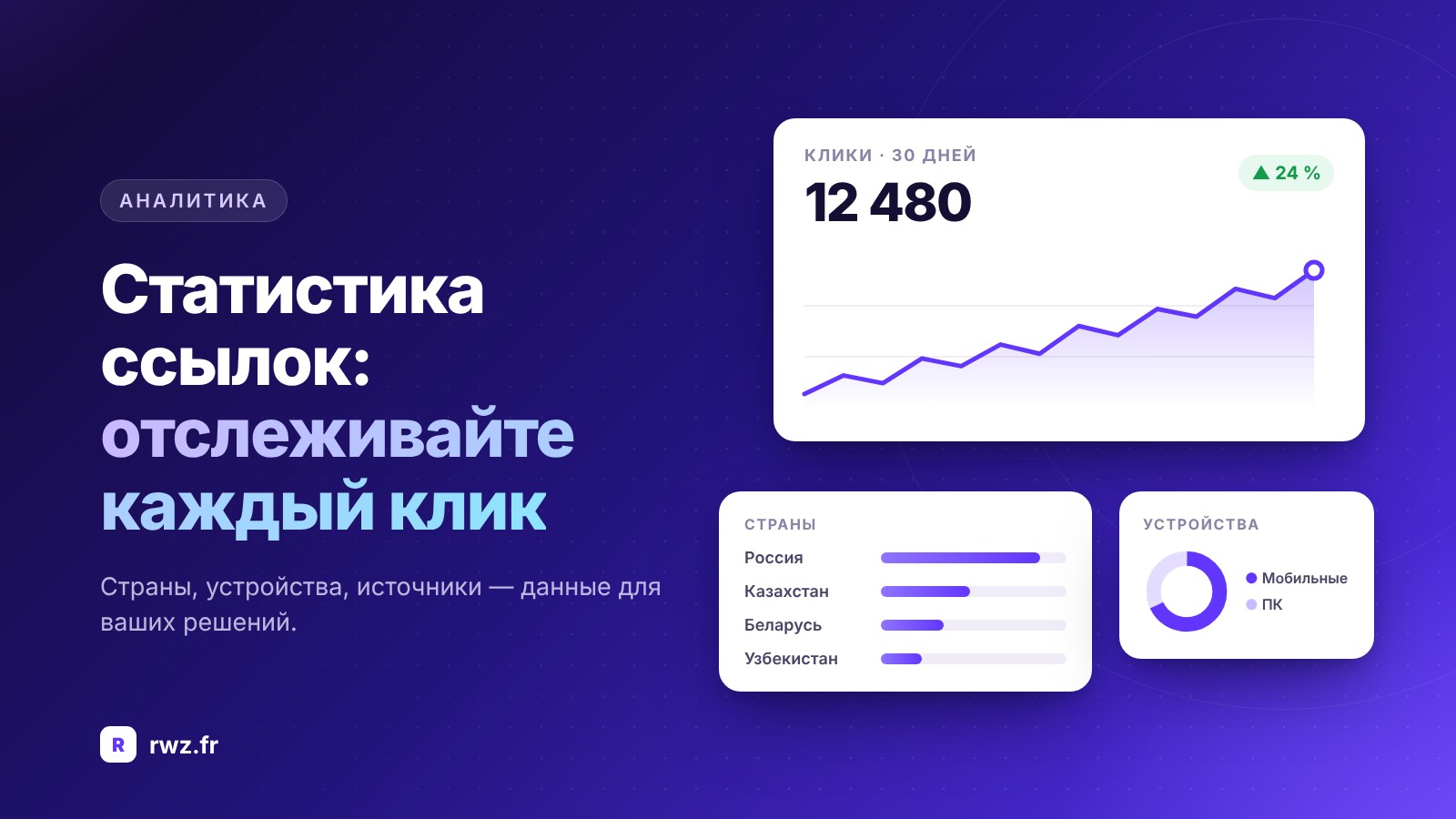 Статистика ссылок: как эффективно отслеживать и анализировать клики