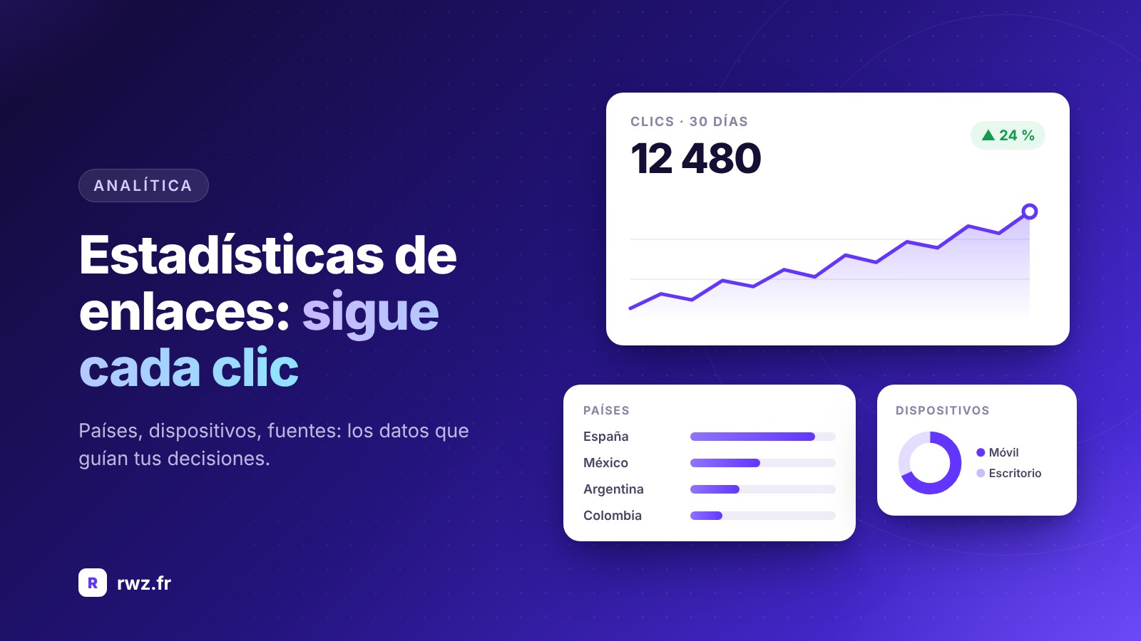 Estadísticas de enlaces: cómo rastrear y analizar tus clics de manera eficaz