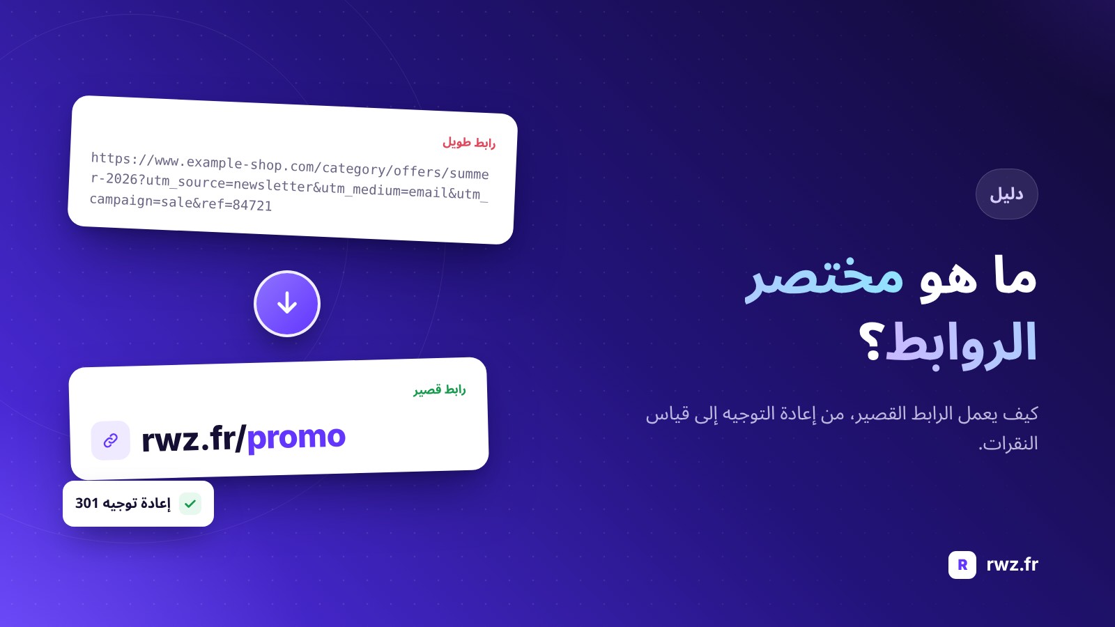 ما هو مقصر عناوين URL وكيف يعمل؟
