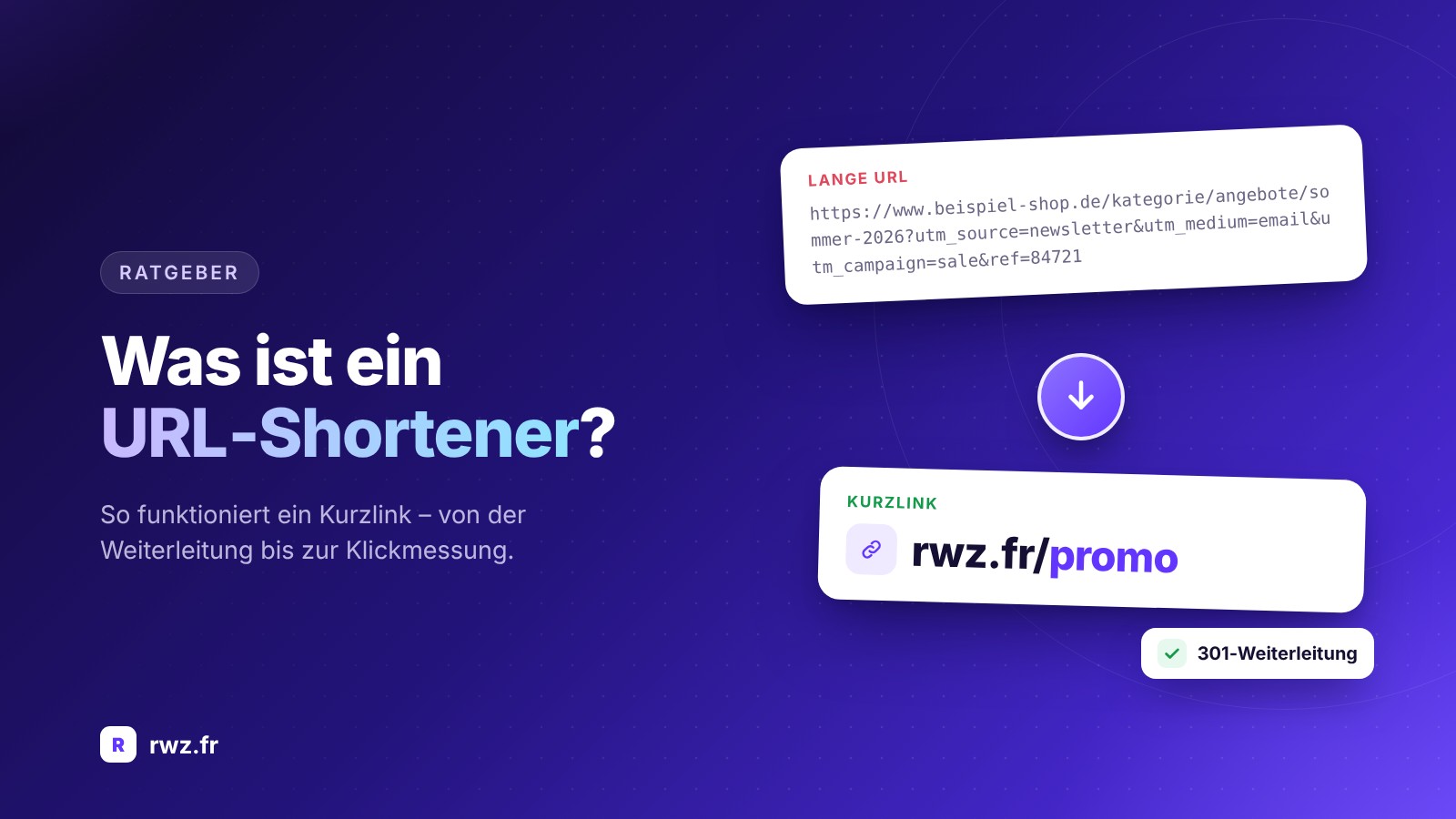 Was ist ein URL-Kürzungsdienst und wie funktioniert er?
