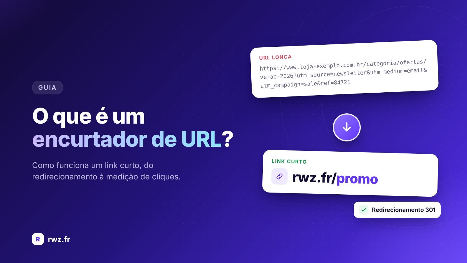 O que é um encurtador de URL e como ele funciona?