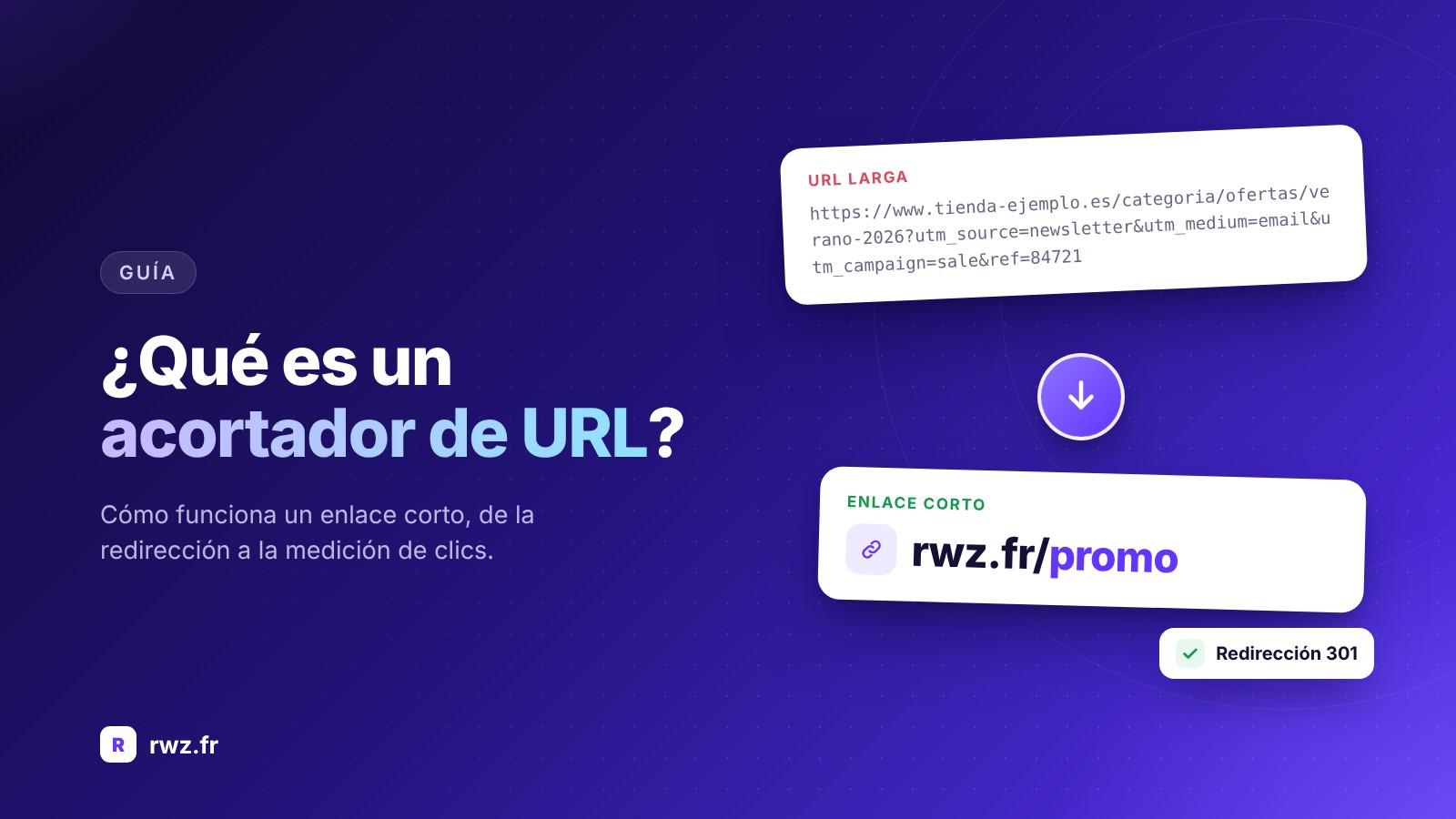 ¿Qué es un acortador de URL y cómo funciona?