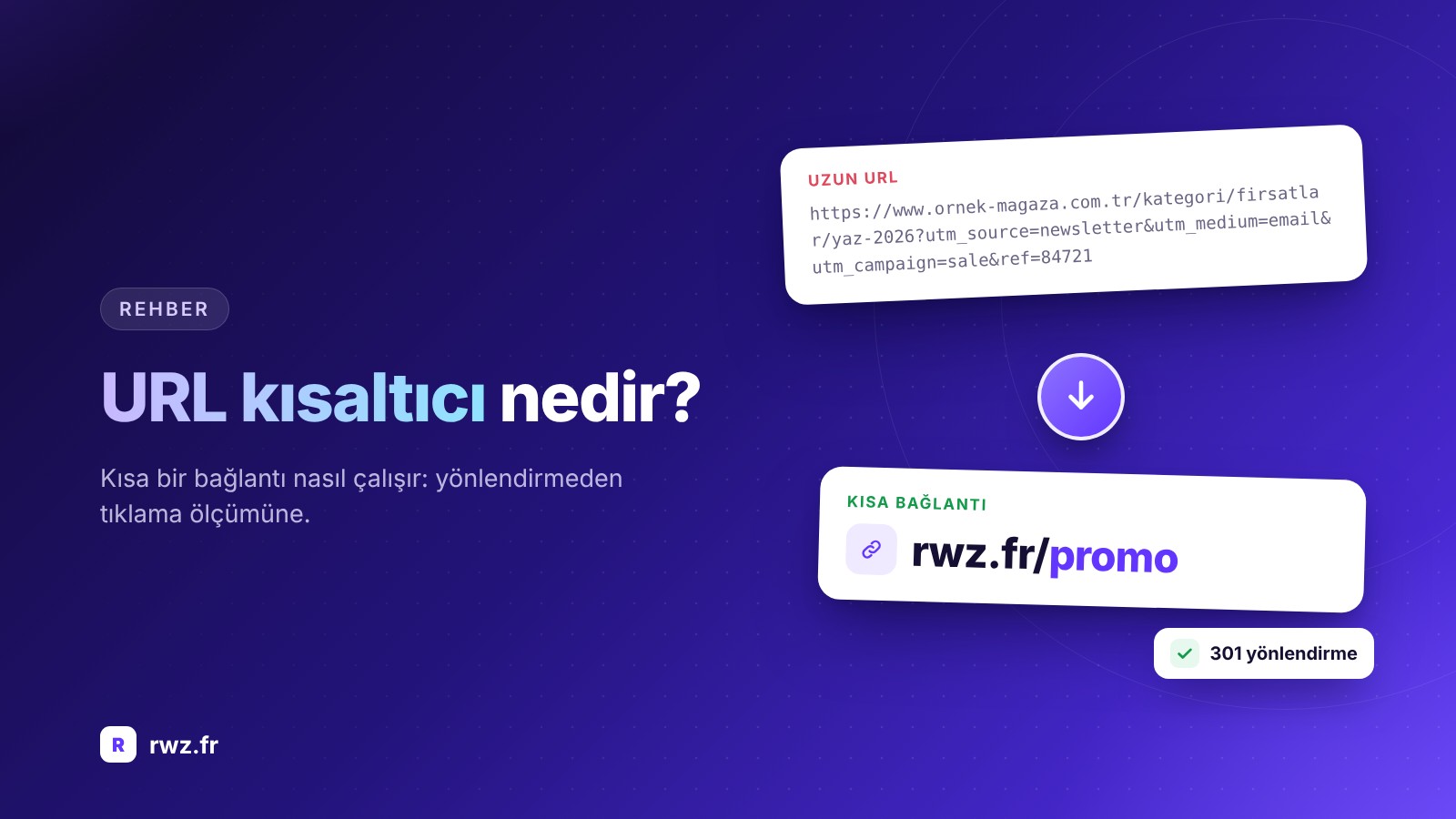 URL kısaltıcı nedir ve nasıl çalışır?